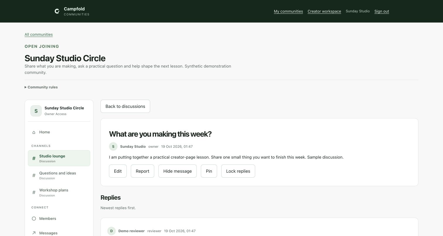 Actual Campfold community interface containing synthetic example discussions.